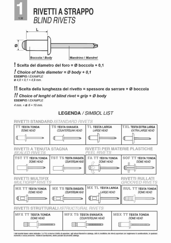 [Immagine: 201153104722_rivetti-a-strappo-159391_2b.jpg]