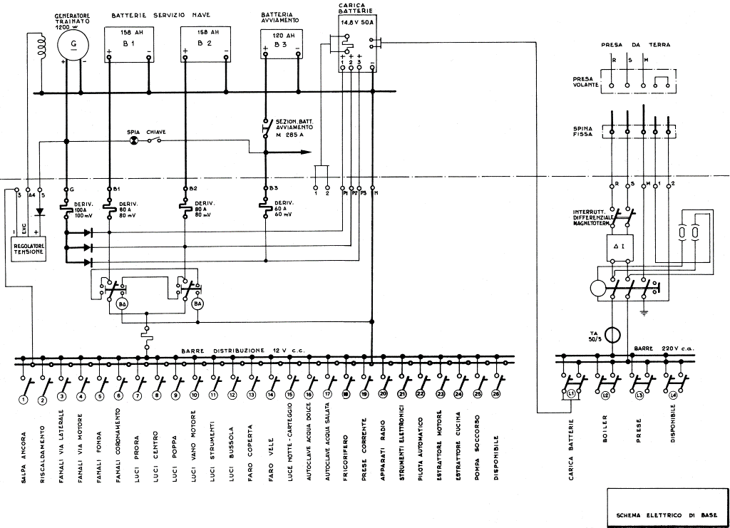 [Immagine: 201131113515_Schema-el-generale-compr.gif]