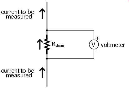 [Immagine: 201318203635_ammeter-scheme.gif]