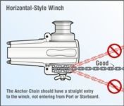 [Immagine: 201371514339_Horizontal-Windlass-medium.jpg]