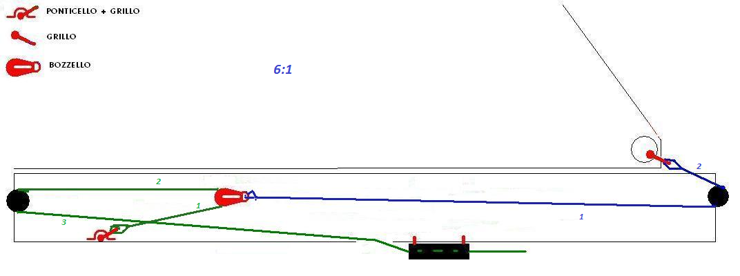 [Immagine: 20121025174036_paranco2.jpg]