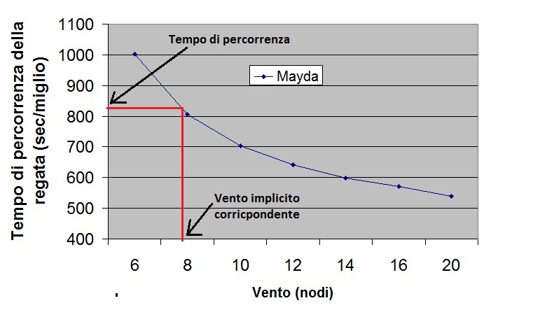 [Immagine: 20121118165951_perfline22.jpg]