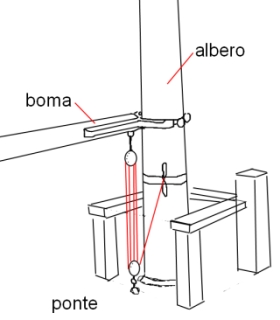 [Immagine: 20138612854_carica15.jpg]