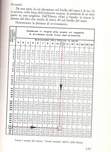 [Immagine: 20091119233015_Taglia.jpg]