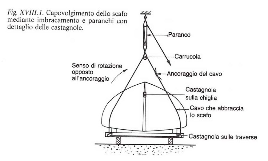 [Immagine: 201044223943_rovesciare.JPG]