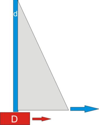 [Immagine: 201161319569_rulla.jpg]