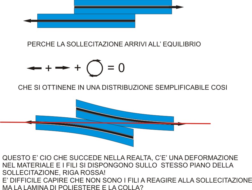 [Immagine: 201172710840_REAZIONE.jpg]