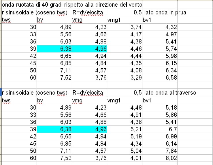 [Immagine: 2012125143850_corel.jpg]