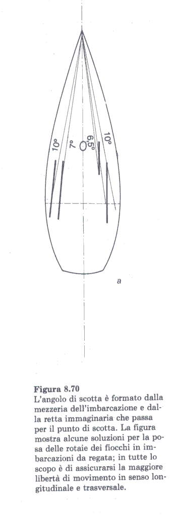 [Immagine: 2011928173721_angolo.jpg]