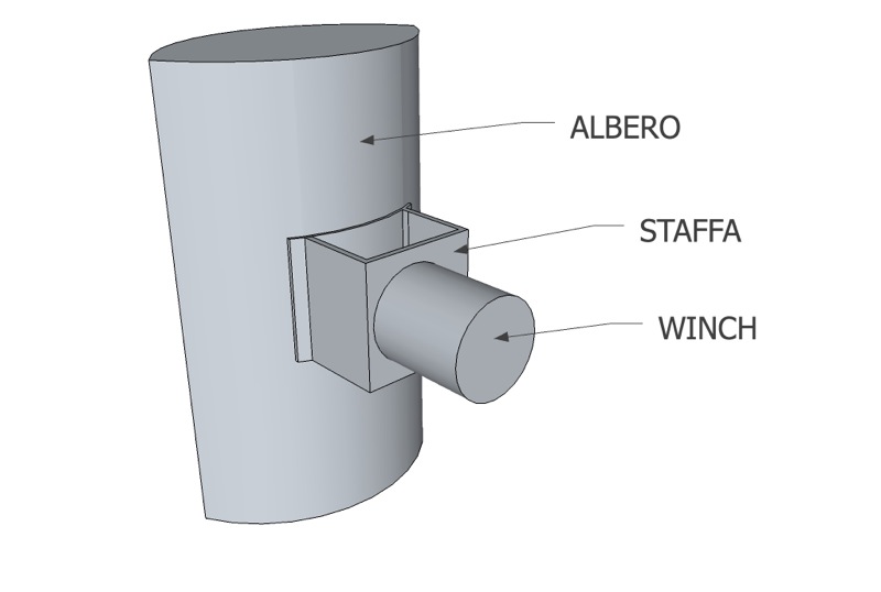 [Immagine: 201211322730_STAFFA.jpg]