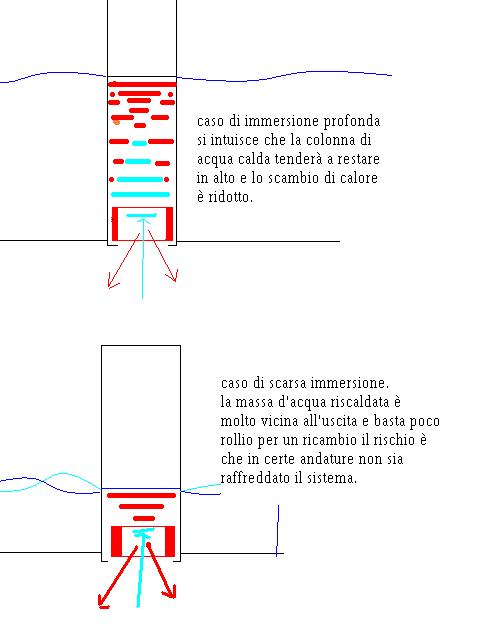 [Immagine: 201010512125_scambio.jpg]