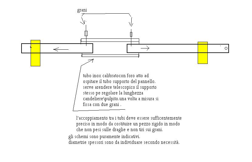 [Immagine: 201021391116_panel2.jpg]