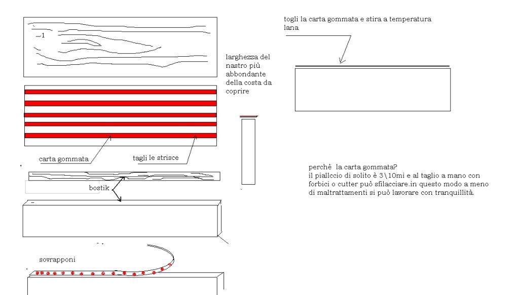 [Immagine: 201258205359_piallaccio.jpg]