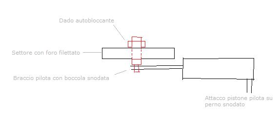 [Immagine: 20101226134827_pilota.jpg]