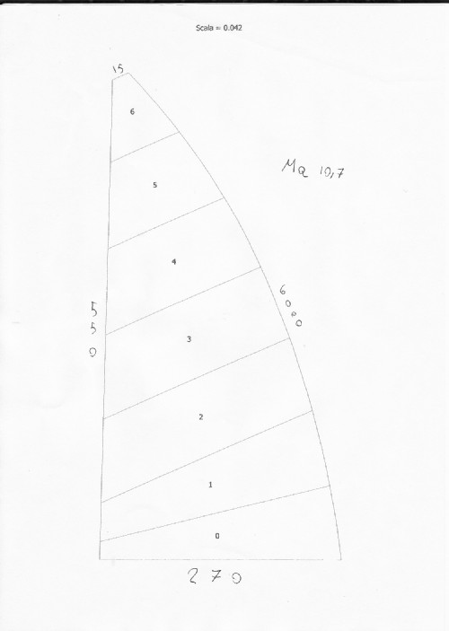 [Immagine: 201341523149_randarid.jpg]