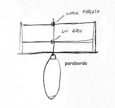 [Immagine: 20091020102752_parabordi.jpg]