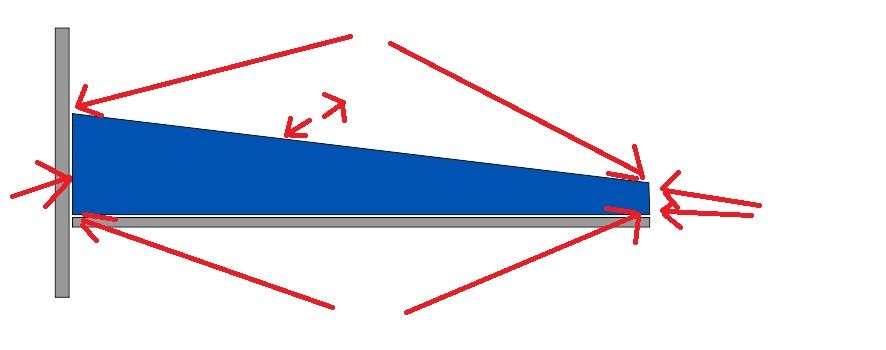 [Immagine: 201332012418_lazy.jpg]