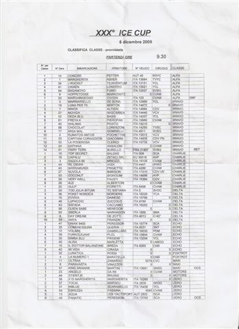 [Immagine: 200912722337_classifica.jpg]