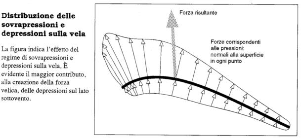 [Immagine: 2010102619473_depressioni.JPG]