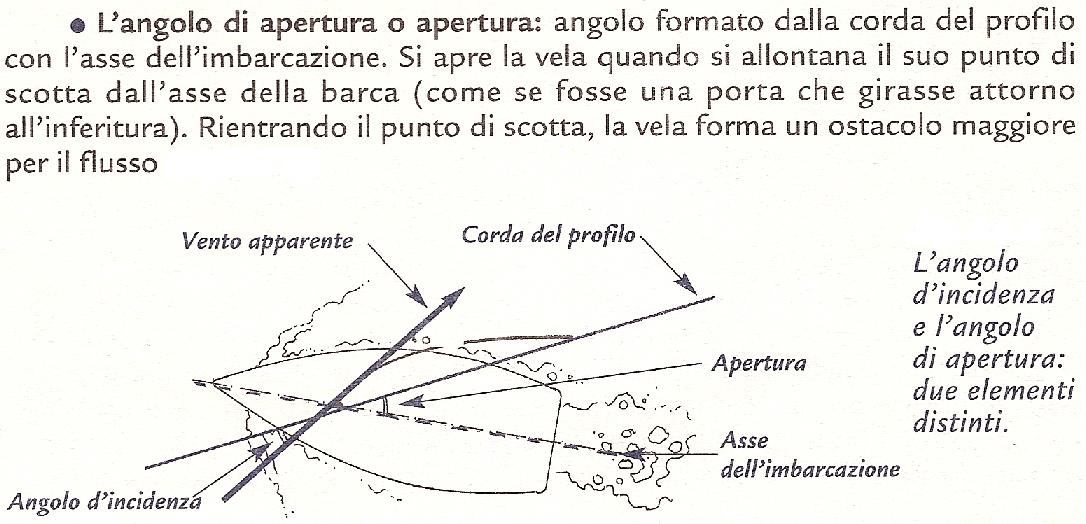 [Immagine: 2010112585216_angoloapertura.JPG]
