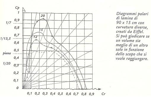 [Immagine: 2010129205949_polariprof.JPG]