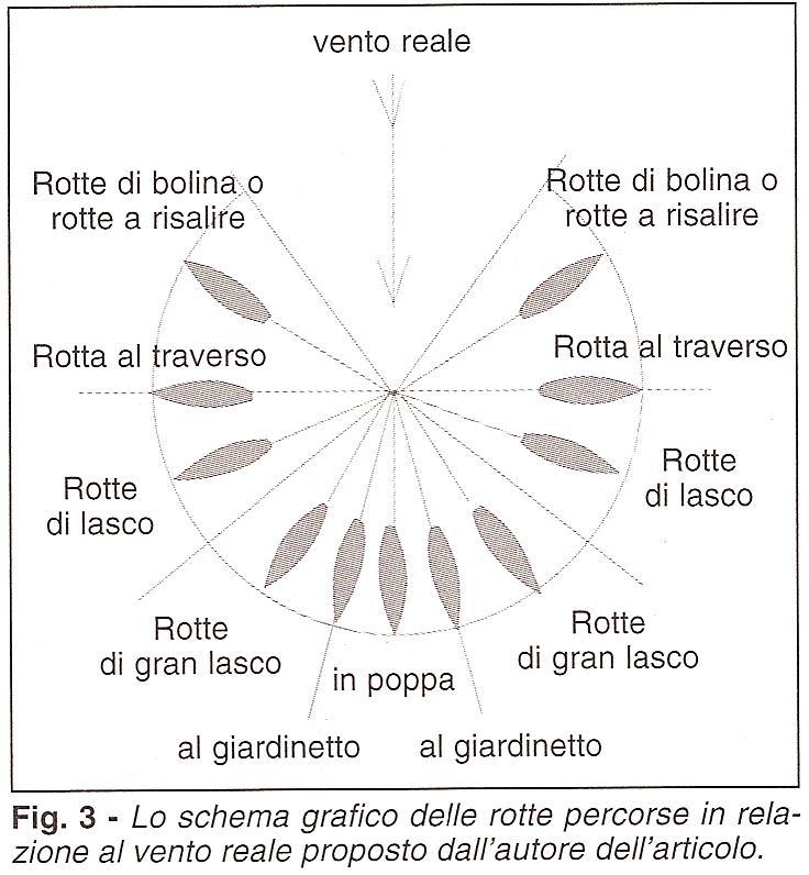 [Immagine: 20104217455_andature4.JPG]