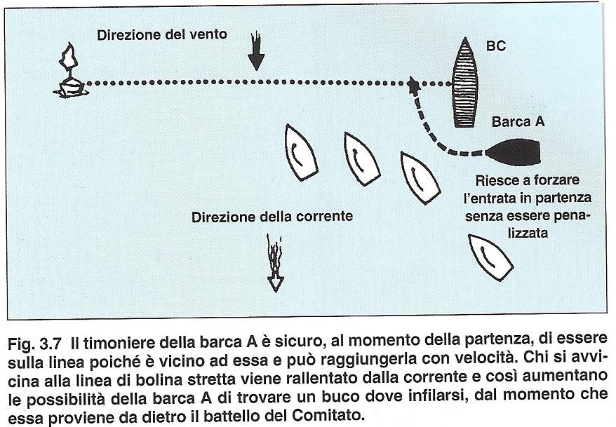 [Immagine: 20111221162611_partenza1.JPG]