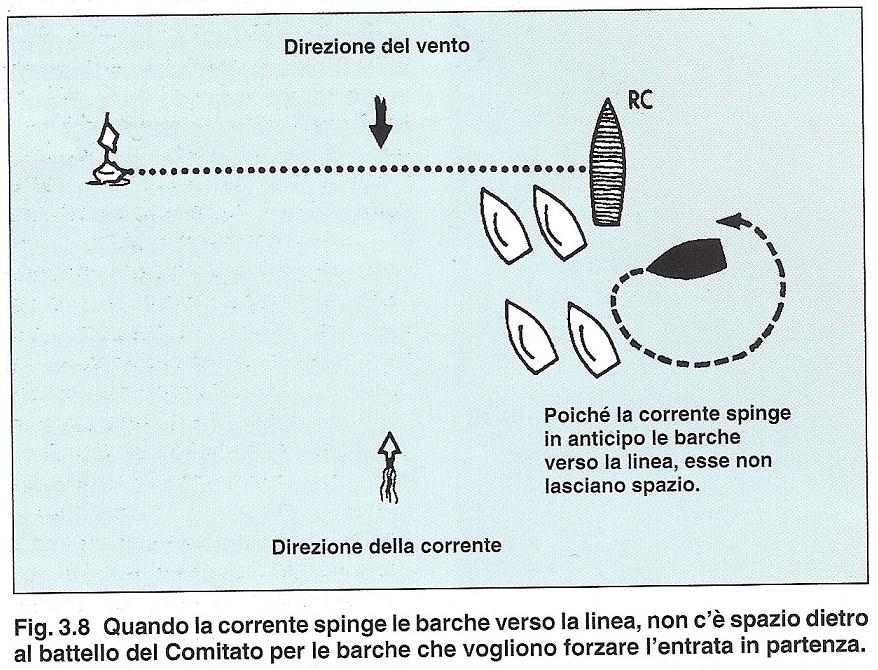 [Immagine: 20111221162648_partenza2.JPG]