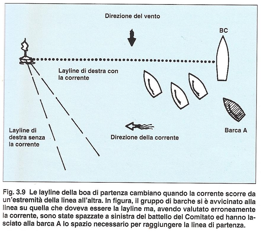 [Immagine: 20111221162730_partenza3.JPG]