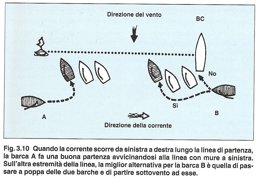[Immagine: 2011122116287_partenza4.JPG]