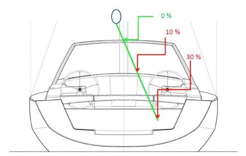 [Immagine: 2011728151728_rollbar3.JPG]