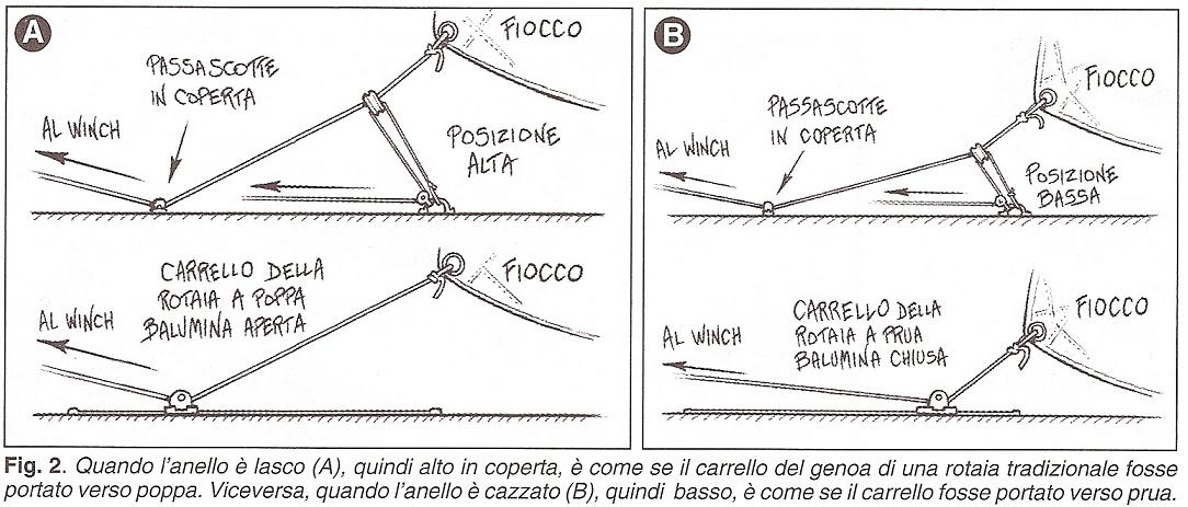 [Immagine: 201191153736_regolazscotta.JPG]