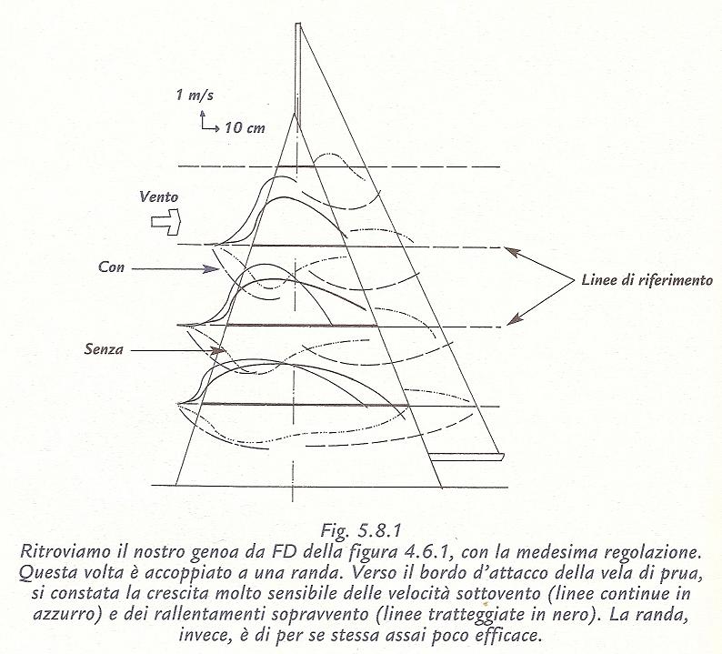[Immagine: 201191221452_sovrapposizione1.JPG]