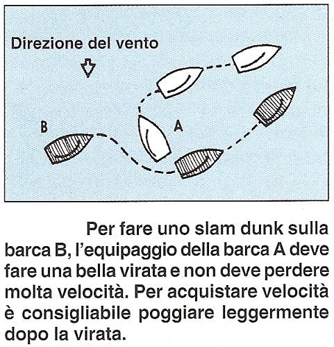 [Immagine: 2012112111148_slamdunk.JPG]
