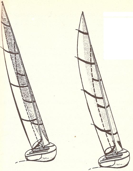 [Immagine: 2013110205313_Assetto.JPG]