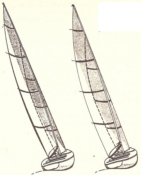 [Immagine: 2013110205331_assettoscarroccio.JPG]