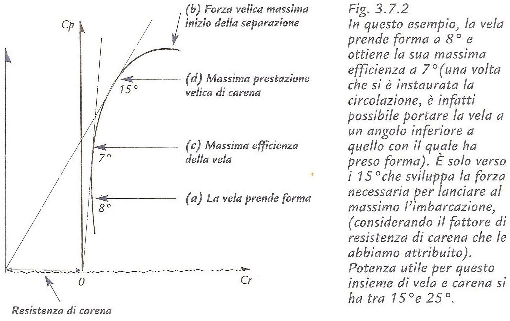 [Immagine: 2013122715716_angoliportanza1.jpg]