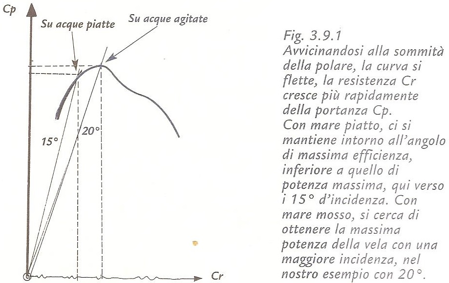 [Immagine: 2013122715749_angoliportanza.jpg]