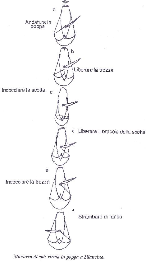 [Immagine: 2013123195621_abbattutabilancino.JPG]