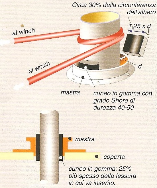 [Immagine: 2013522102547_alberopassante2.jpg]