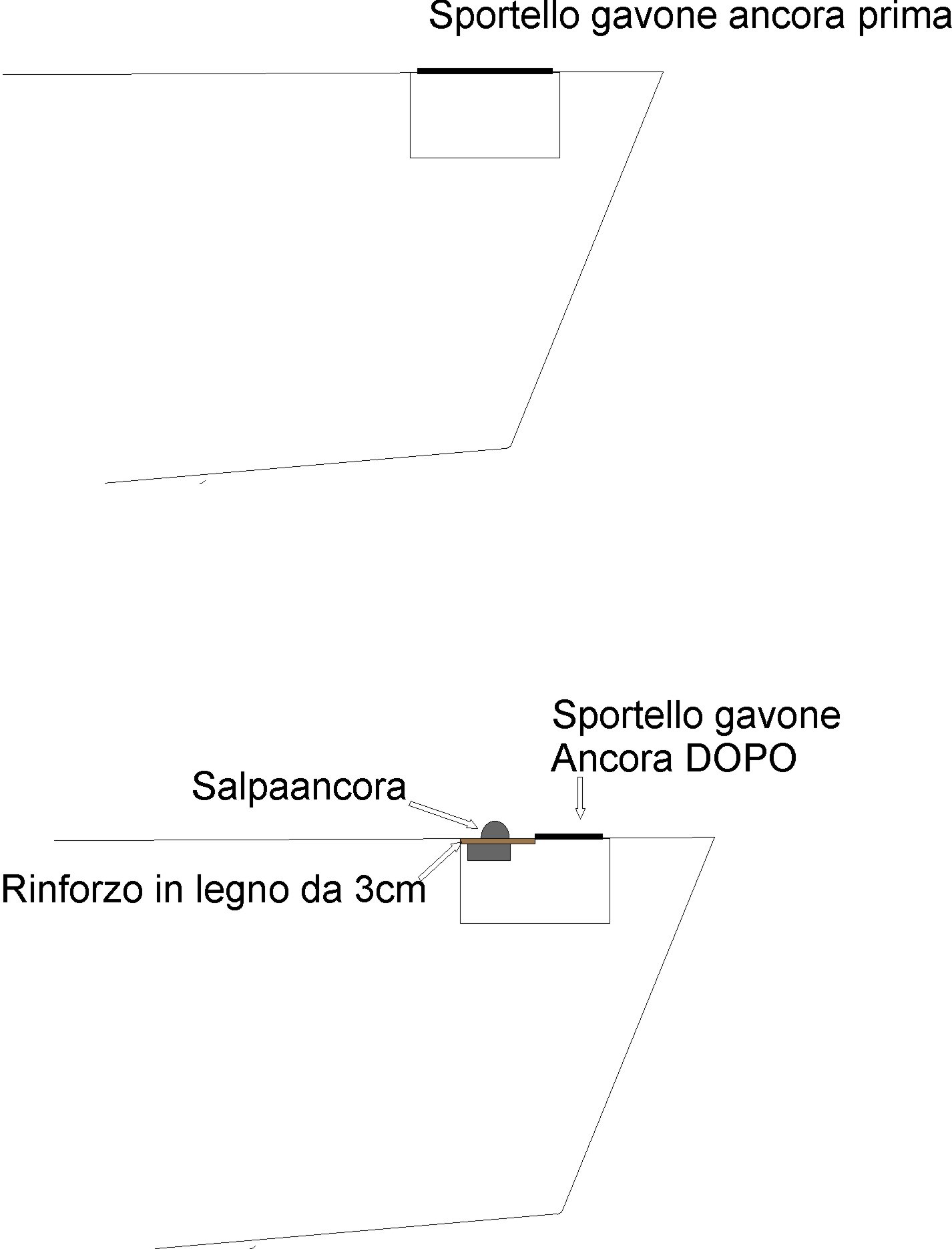 [Immagine: 2013220143414_gavone_ancora_schizzo.jpg]