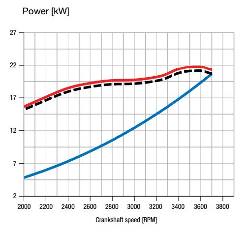 [Immagine: 20138291771_3YM30-power.jpg]