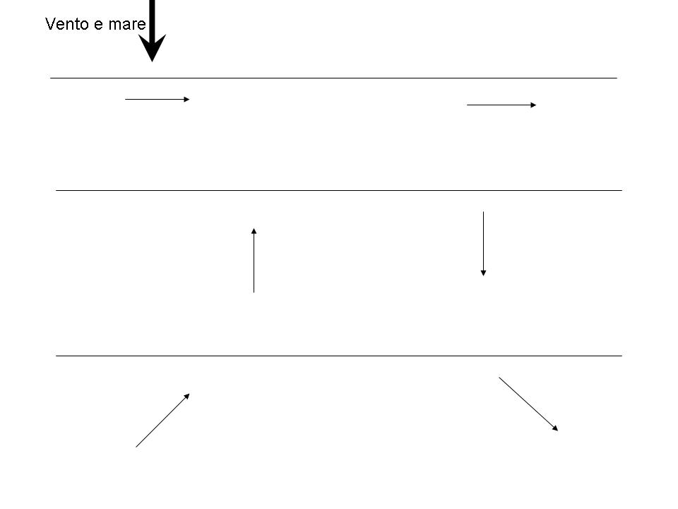 [Immagine: 2011123224118_onde.jpg]