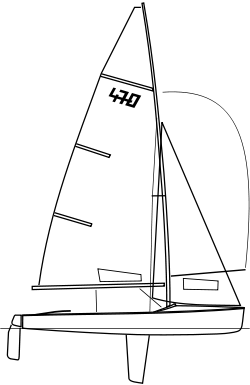 [Immagine: 2012627153449_250px-470_dinghy.svg.png]