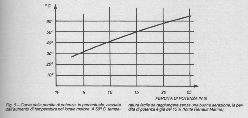 [Immagine: 20141169855_raffreddamento.jpg]
