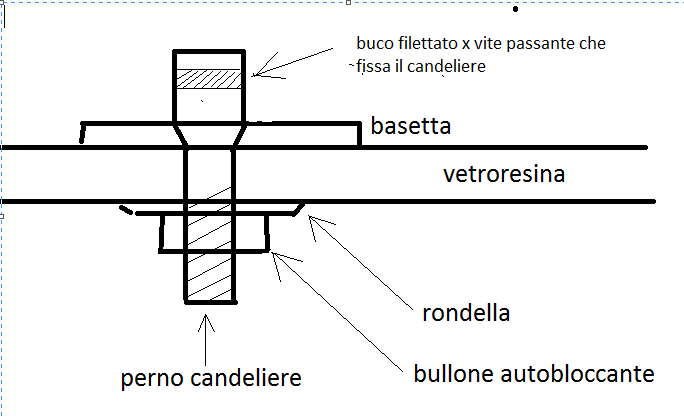 [Immagine: 2012313173439_candeliere.PNG]