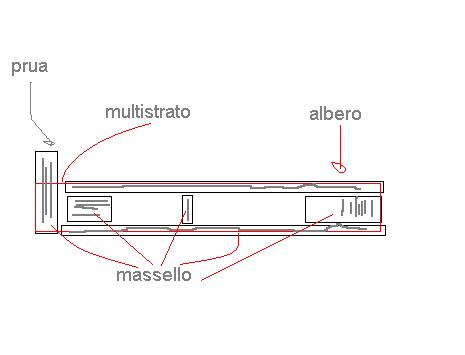 [Immagine: 2009121810426_rip.JPG]