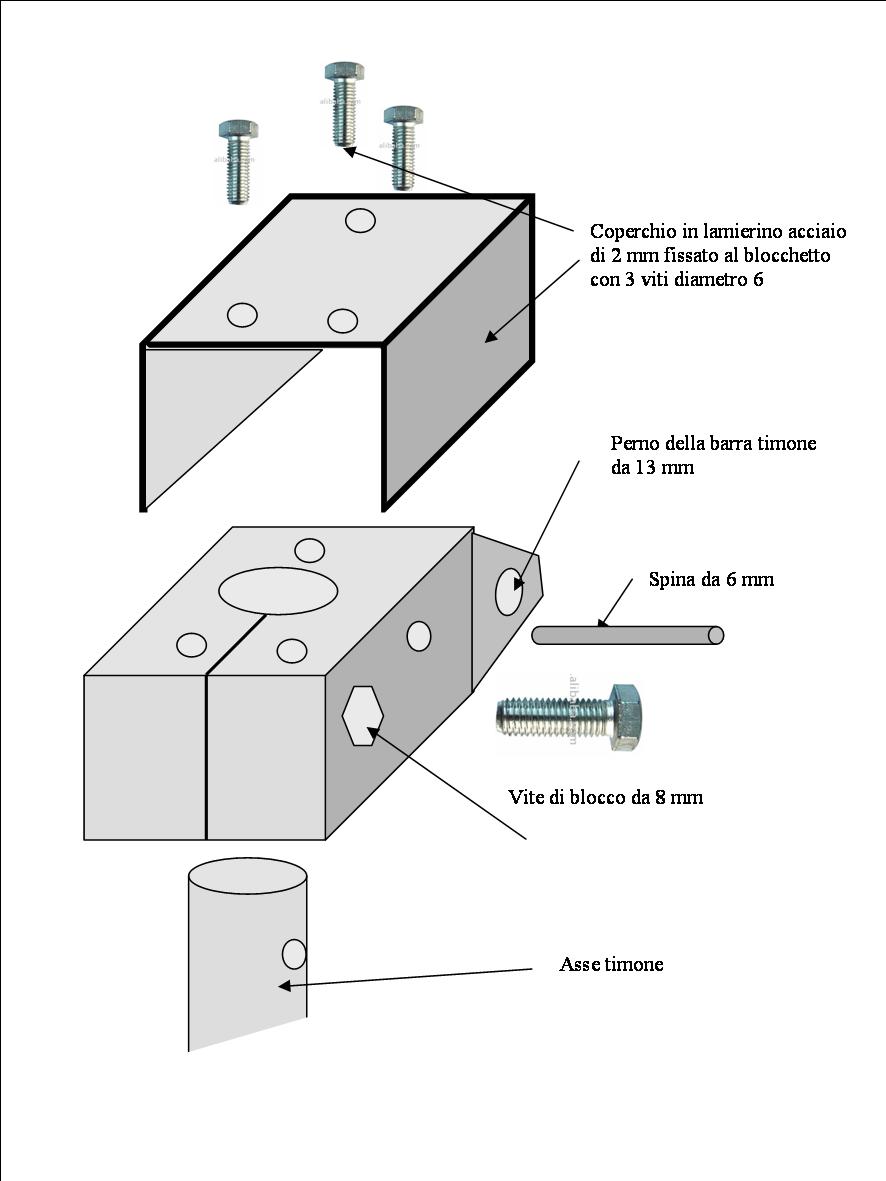 [Immagine: 2012616211451_testa_asse_timone.jpg]