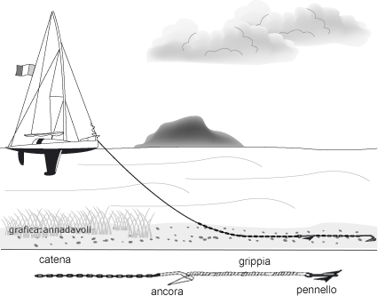 [Immagine: 2009925184510_appennellateA.png]