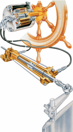 [Immagine: 2010102875013_HydraulischGrafik.jpg]